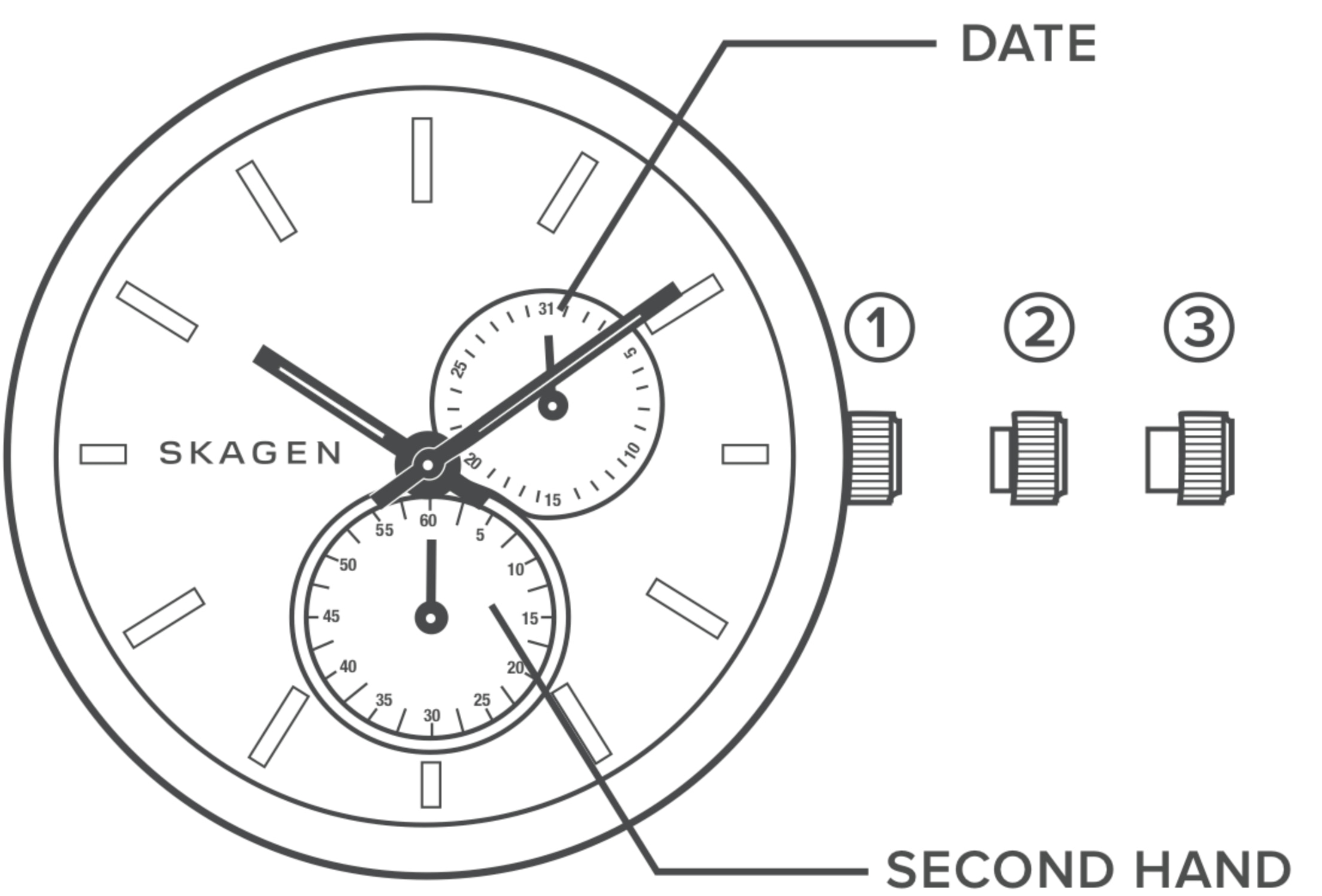 line art of a standard watch dial, identifying the crown, day and date