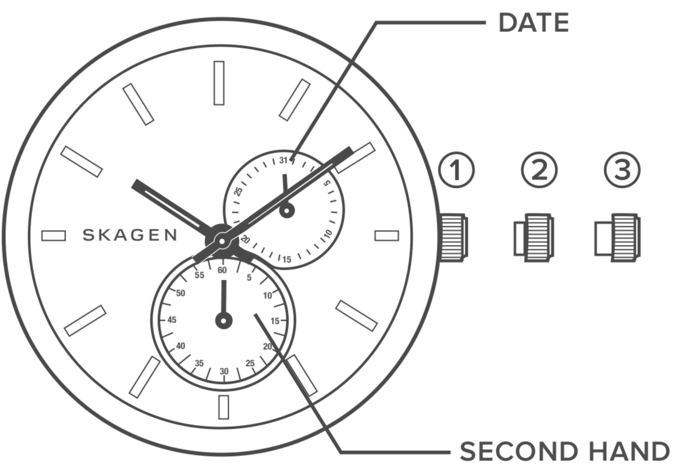 - Watch Instructions Skagen