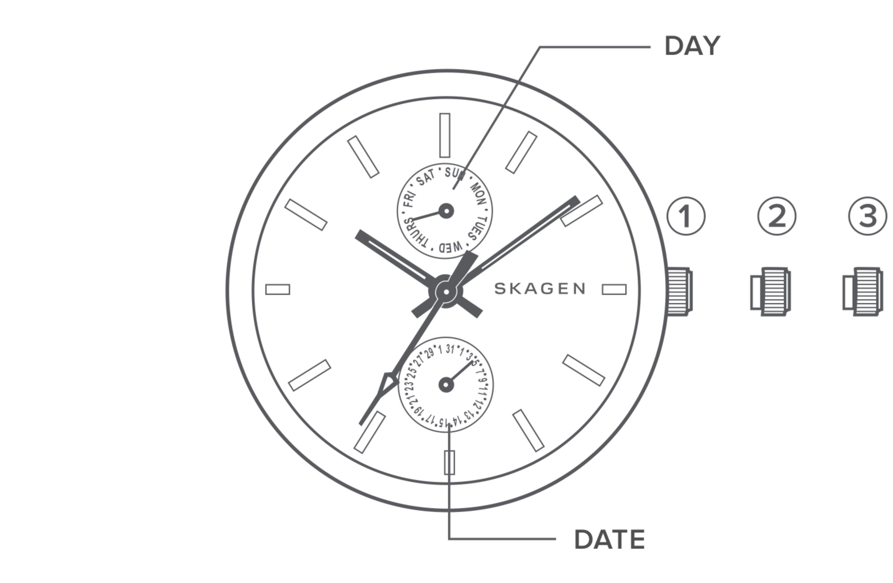 Line art of a multifunction watch dial, identifying the crown, day and date.