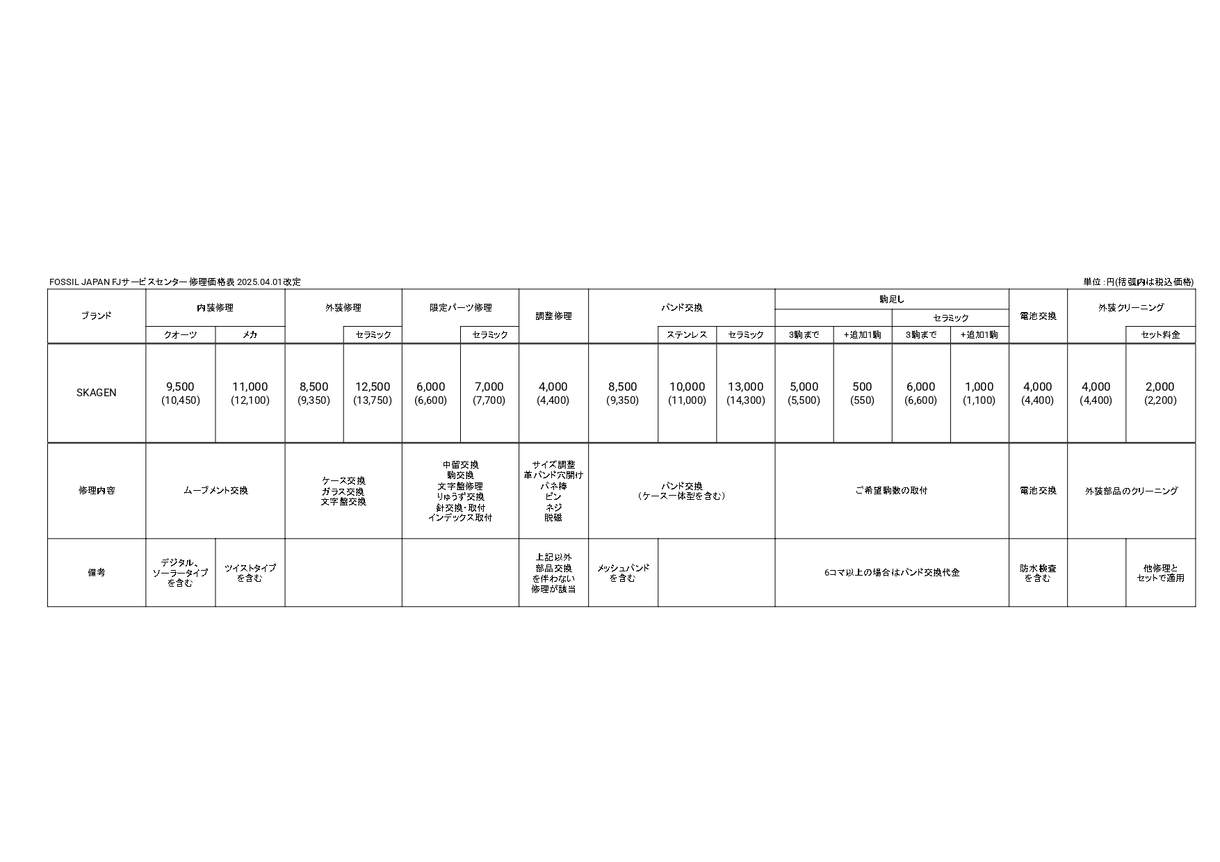 repair pricing chart