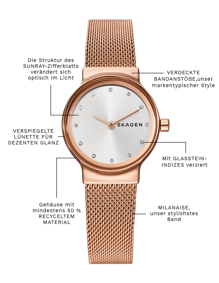 Freja Icons Collection Skagen